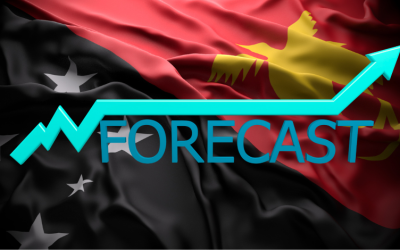Central bank nudges 2025 growth forecast higher
